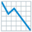 :chart_with_downwards_trend: